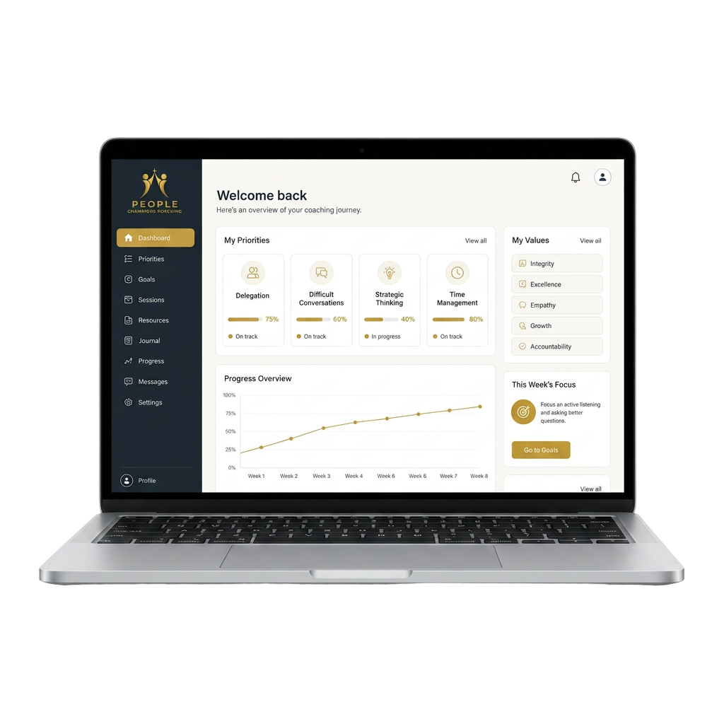Coaching dashboard showing priorities and progress